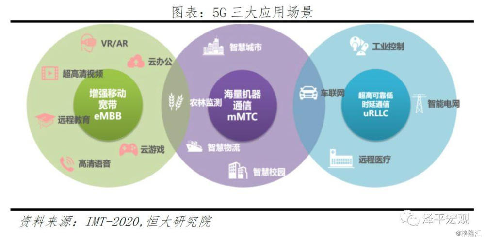去中心化革命，DePIN引領電力與通信網絡的效率革新