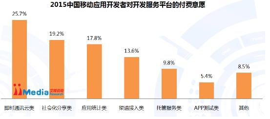 去中心化革命，DePIN如何讓我們告別低效的電力和通信網絡