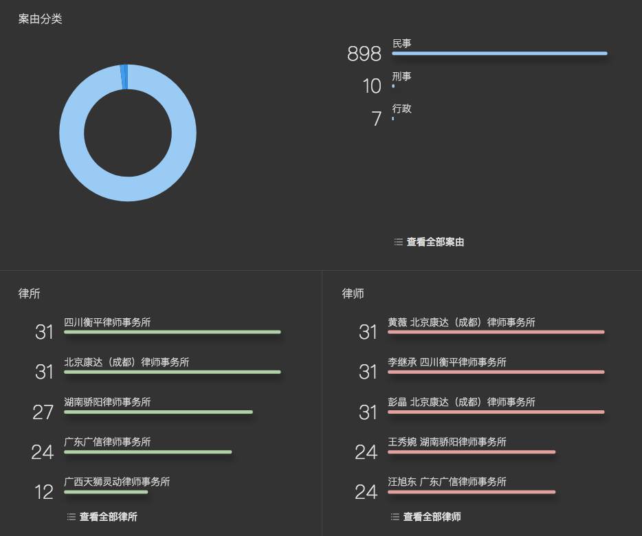 從ICO炒作到AI實用，Web3中加密代理的演變