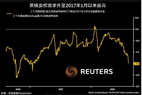 由于交易員發現逆轉跡象，SHIB燃燒率在24小時內飆升807%