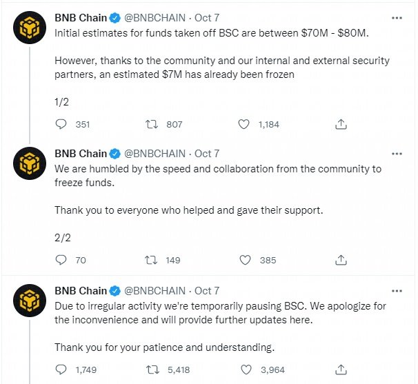 關于BNB Chain新政引發的爭議，韭菜誘餌還是真實機遇？老項目哭暈，陰謀集團笑瘋的背后真相
