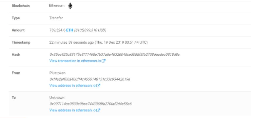 Crystal Intelligence收購Whale Alert的騙局檢測平臺
