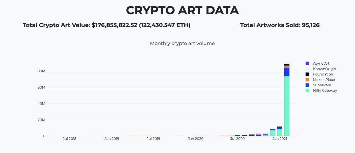 Solv創始人認為BTCFi的潛力超過Ethereum DeFi 200萬美元