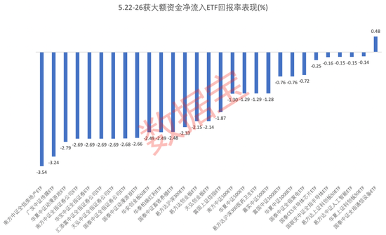 特朗普媒體集團擬推ETF與多國關稅減免，重塑全球貿易格局的新動態