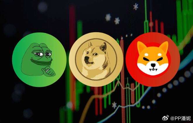CZ下場(chǎng)測(cè)試MEME永續(xù)合約，鏈上衍生品賽道迎來春風(fēng)？
