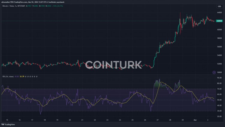 Altcoin季節已經結束：以下是可以讓項目蓬勃發展的因素|意見