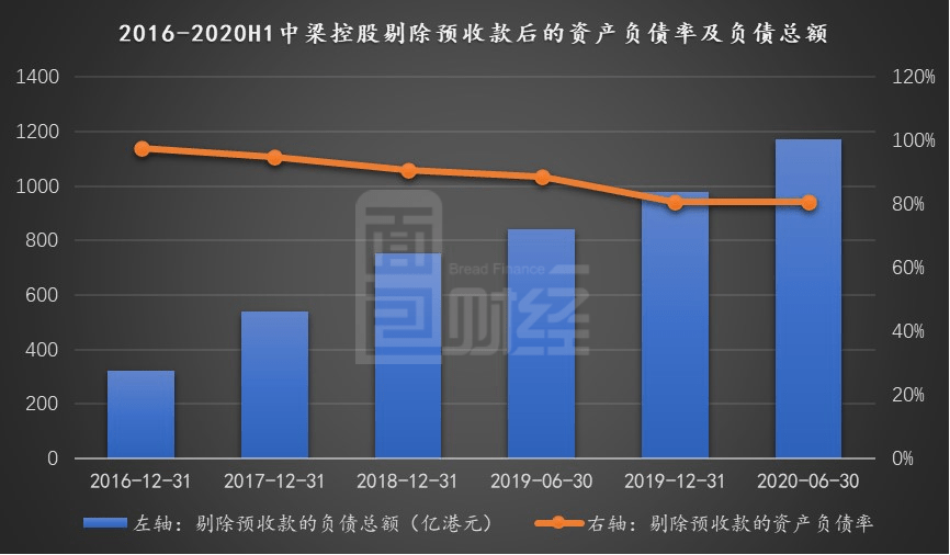 融資1.4億美元的去中心化存儲(chǔ)項(xiàng)目Walrus，DeepSeek時(shí)刻的SUI生態(tài)飛躍