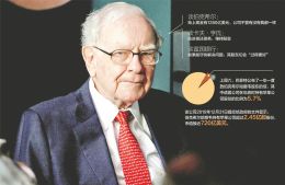 沃倫·巴菲特退休：讓我們記住他犯錯誤的罕見情況。他的加密貨幣懷疑論是其中之一嗎？