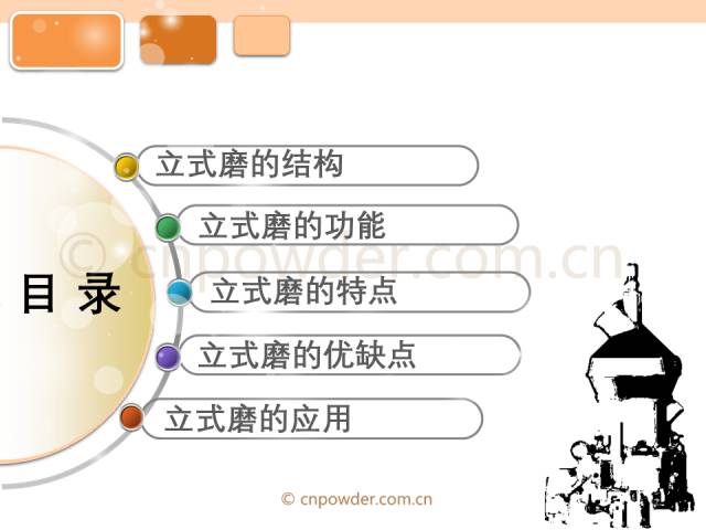 又造新概念？深入了解DeSPIN與值得關注的八個項目