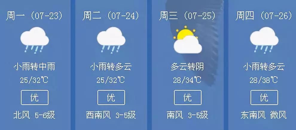 GPS暴雷后迎致命一擊，幣安新政能否洗牌市場？