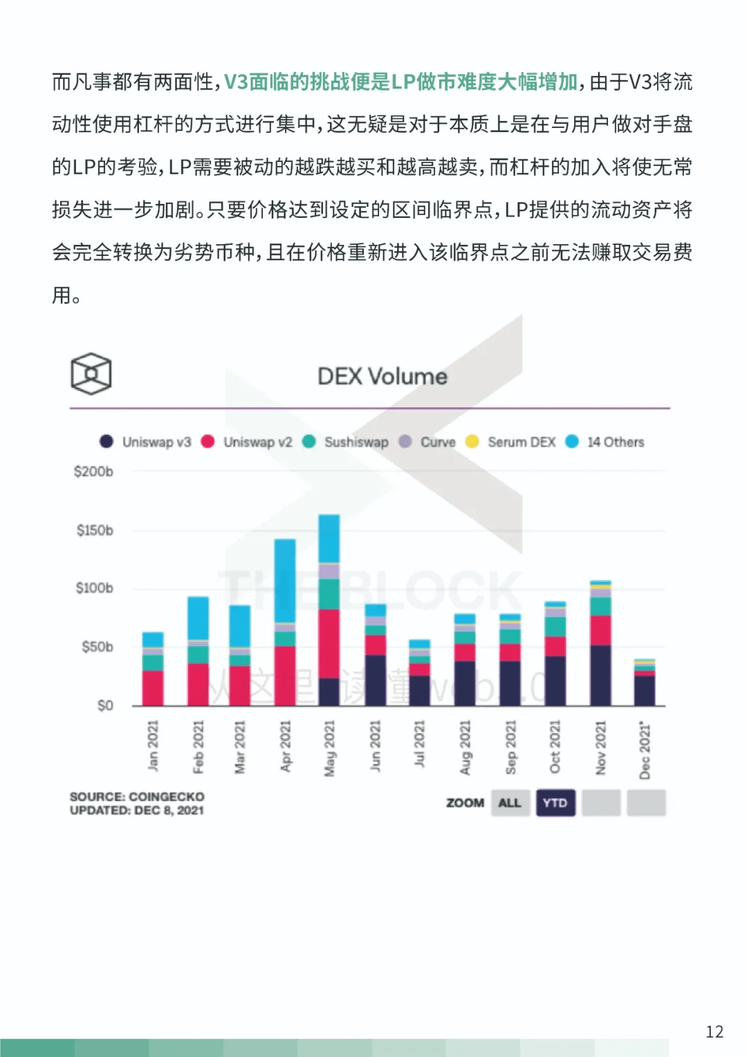 DeFAI，AI如何釋放DeFi的潛力