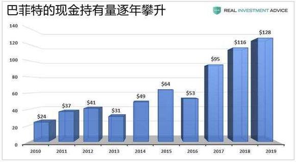 ALPACA價格暴跌30%，Alpaca Finance在運營四年后開始逐步縮減