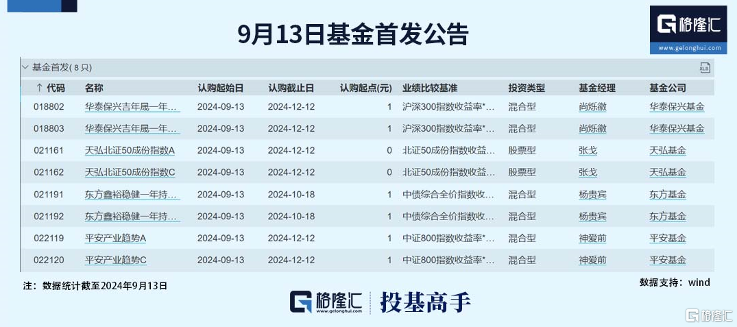 金色Web3.0日報，預測XRP ETF在2025年底的成功上市及其深遠影響