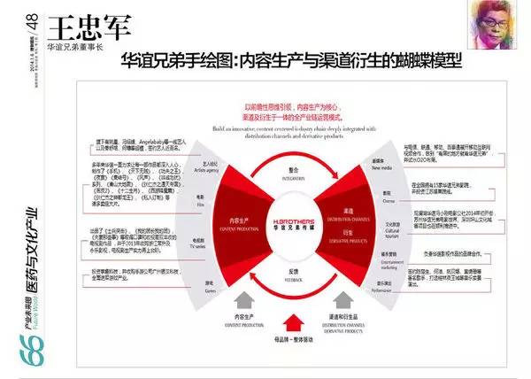 讀懂微策略新融資工具STRF，引領金融創新的未來之路