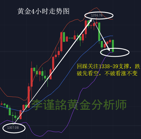 Hyperliquid巨鯨與巨量做空交易，一次影響深遠的案例解析