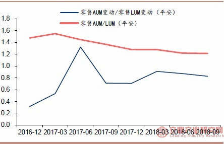 UMA價格上漲26.54%，關鍵支撐區必須保持，否則面臨全面回調的風險