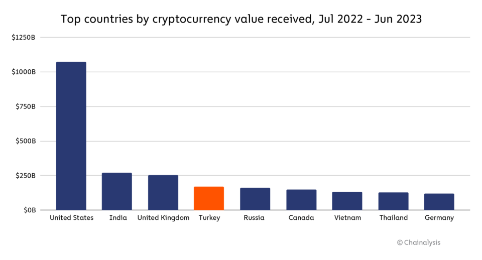 2025年穩定幣現狀速覽