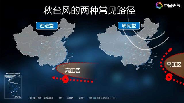 東升西降，風向轉彎，熬到最后，成為通吃的策略