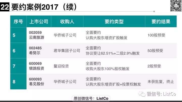 超級應用程序喚醒：Telegram對加密至上的追求|意見