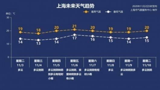 Trading星周二Space第三期，理性應對波動，聚焦長期價值