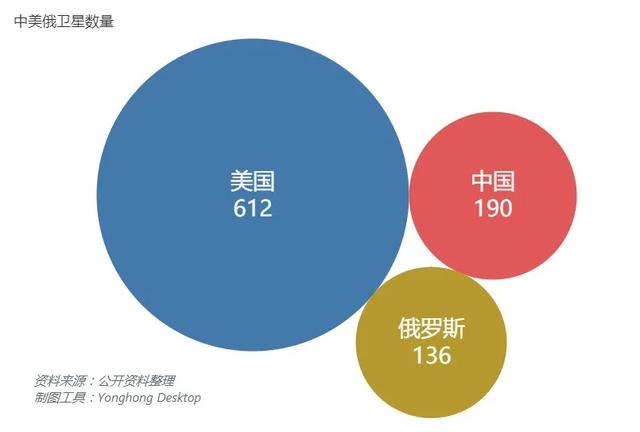 Trading星周二Space第三期，理性應對波動，聚焦長期價值