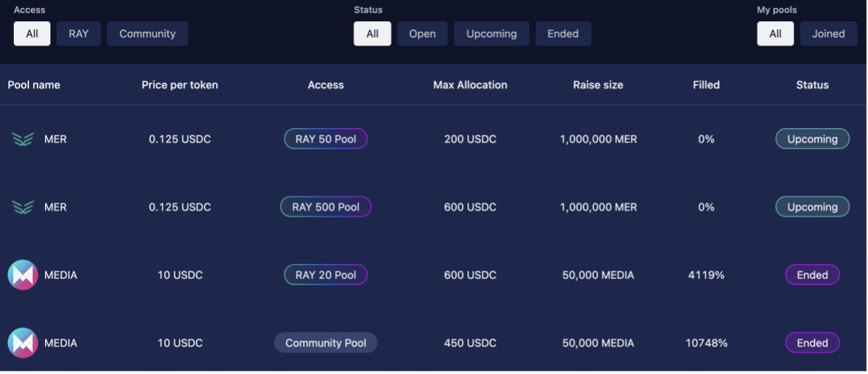 Raydium計劃推出Meme幣發(fā)行平臺LaunchLab，EOS宣布更名為Vaulta，區(qū)塊鏈領(lǐng)域的新里程碑