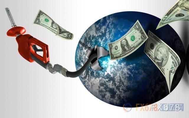 石油、通貨膨脹和比特幣現在鎖定在同一個交易中
