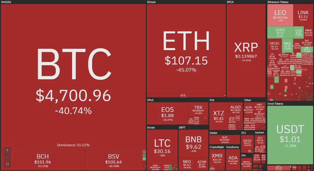比特幣6月會創(chuàng)新高嗎？108.9k美元的阻力可能決定BTC的下一個重大突破