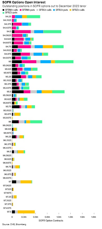 美聯儲政策懸而未決，比特幣回調，投資者等待的機會來臨？
