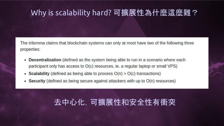 以太坊的困境與希望