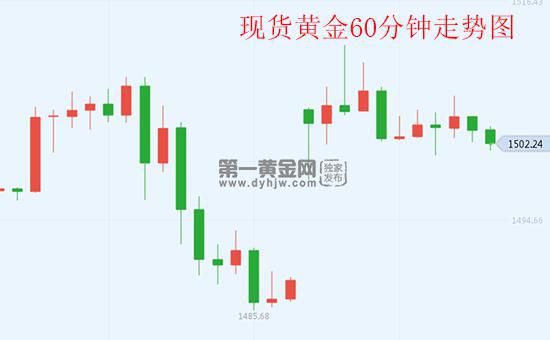 幣圈不設(shè)防第三期回顧，中東資本入場，加密市場格局將如何重塑