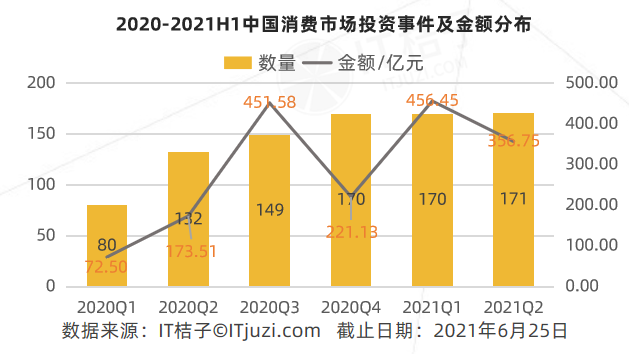十問十答理清做市商黑盒，VC為何下場卷做市？項目方真的容易遭背刺嗎？
