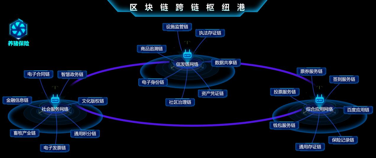 跨鏈互操作性是無(wú)縫web3 UX的關(guān)鍵|意見(jiàn)
