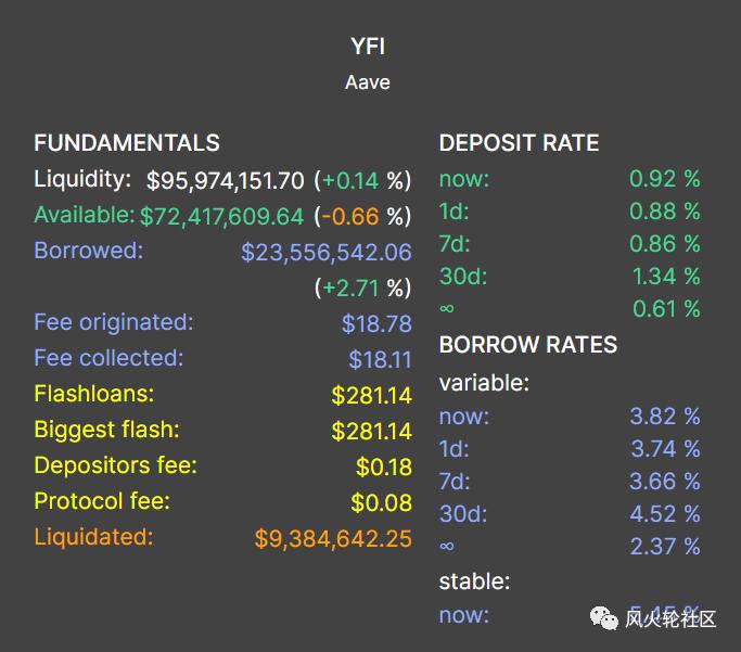 Pulte的FHFA著眼于價值8.5萬億美元的美國住房和抵押貸款市場的加密貨幣-下一步是什么？