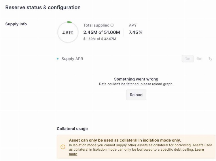 Aave推出Horizon計劃，借貸協議中的RWA作為收益來源的探討