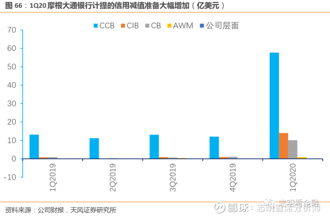 摩根大通的Kinexys測試碳信用額度代幣化
