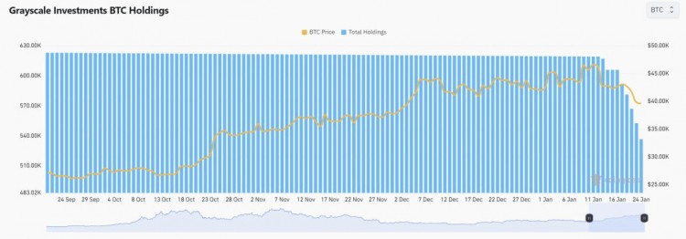 隨著BTC達(dá)到新的ASH，Smarter Web Company將比特幣持有量增至1，275 BTC