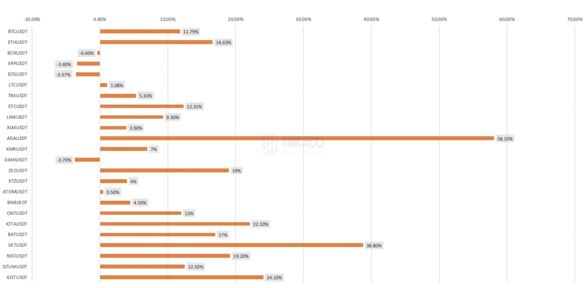 XRP價格即將大反轉？分析師警告，突破2.35美元或迎來40%暴漲！