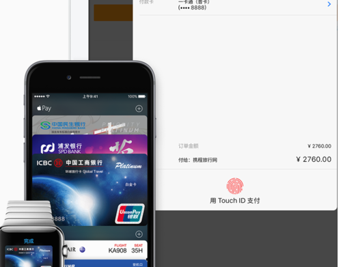 PayFi崛起，未來的支付層