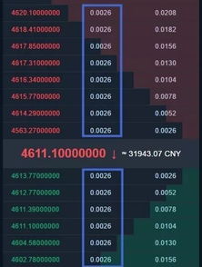 獨家：加密貨幣交易所ZNX旨在通過Naoris技術擊敗“Q-Day”