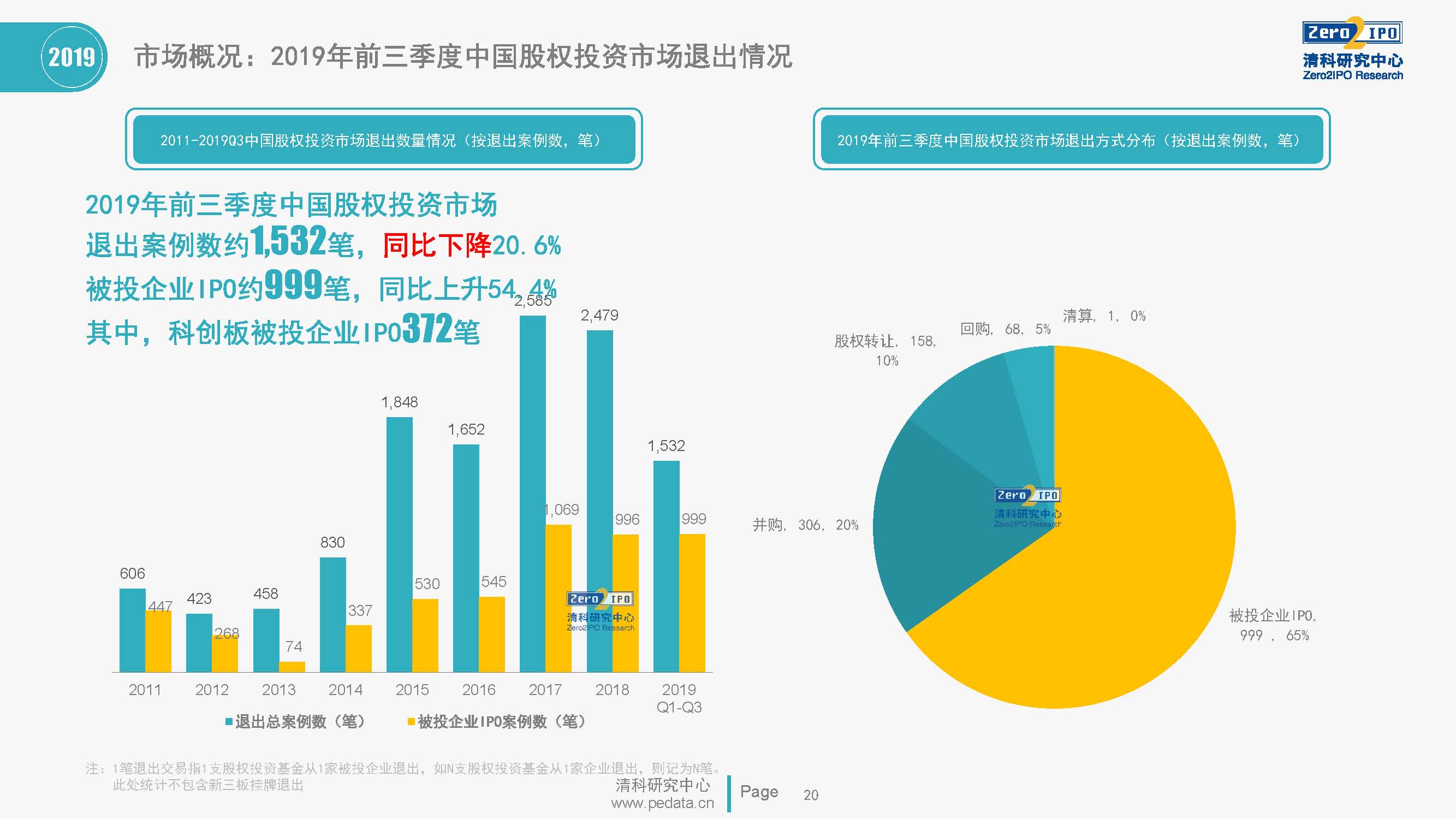 幣安減持與MGX投資的邏輯分析，估值、動機與市場影響