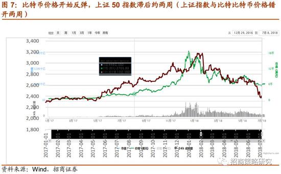 幣安減持與MGX投資的邏輯分析，估值、動機與市場影響