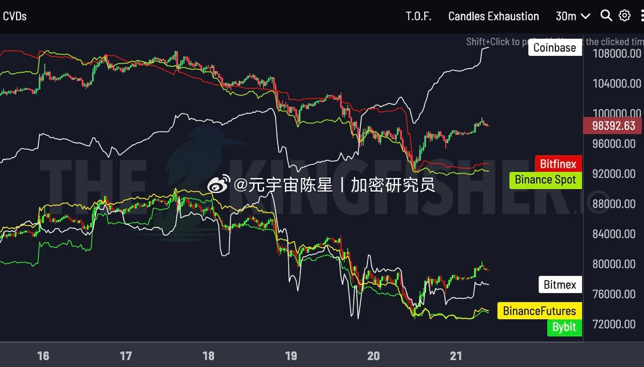 Base AI發(fā)幣熱度再燃，市場熱議焦點解析！