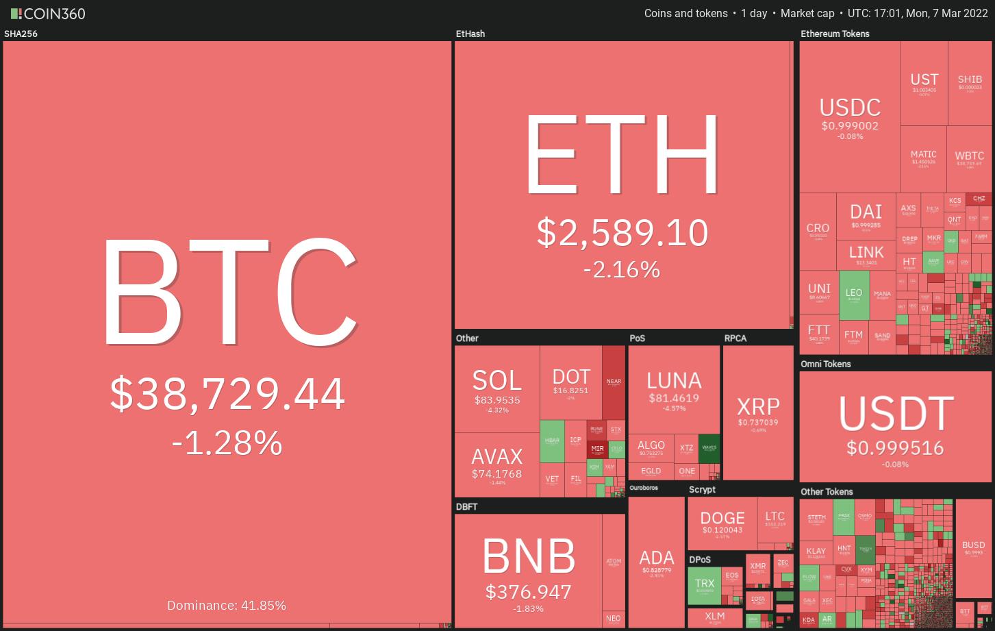 另類幣突破？ETH在交易量、需求和ETF流量方面超過BTC