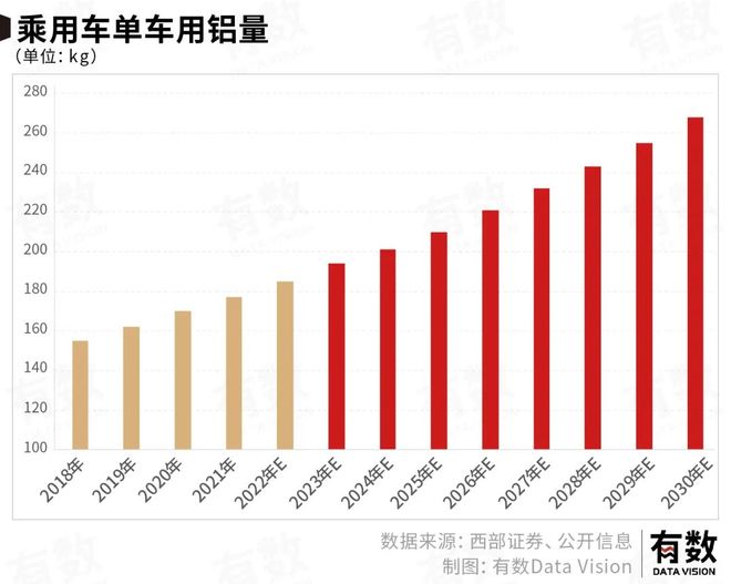 經歷炒作后的DeFAI如今發展如何？一覽六大熱門項目現狀