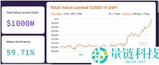 Jupiter代幣暴跌75%，迷因幣市場崩盤引發DeFi投資者焦慮