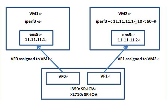 Solana驗證者Somos Axolotl在墨西哥城推出基于Web 3的保護