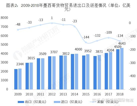 Solana驗證者Somos Axolotl在墨西哥城推出基于Web 3的保護