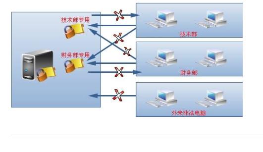 技術與應用雙驅動，Quai Network引領加密基建，開啟PayFi高速路之旅