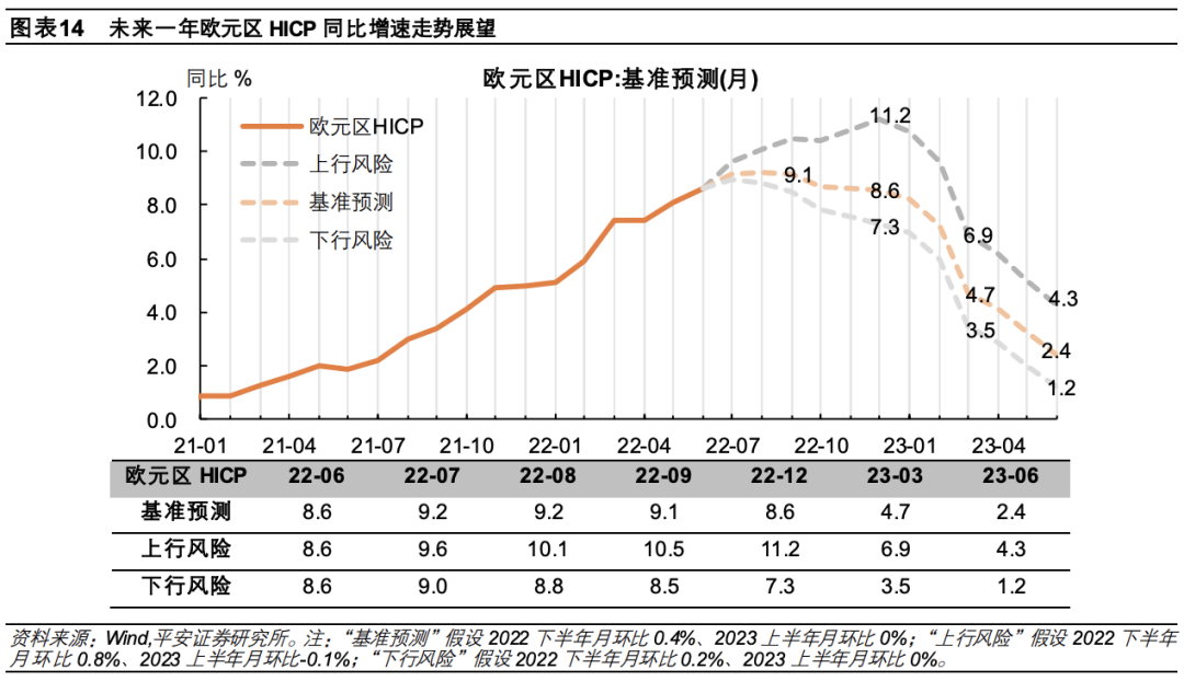 Solana通脹率的動態(tài)轉(zhuǎn)變，SIMD-228升級方案深度分析